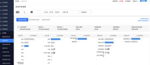 达达集团 以技术赋能中小企业零售数字化，引领即时零售新模式高质量发展